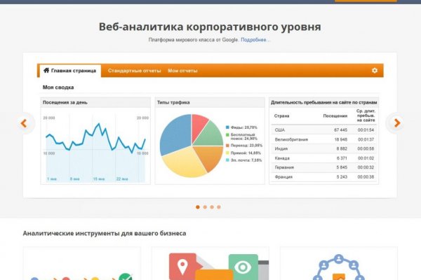 Кракен 12 сайт