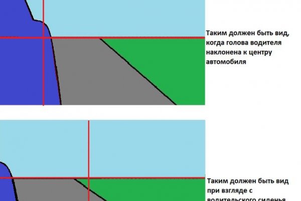 Вместо гидры какой