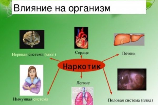 Кракен черный сайт